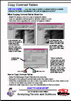 73CopyContrastTables