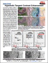 80HypTanContrast