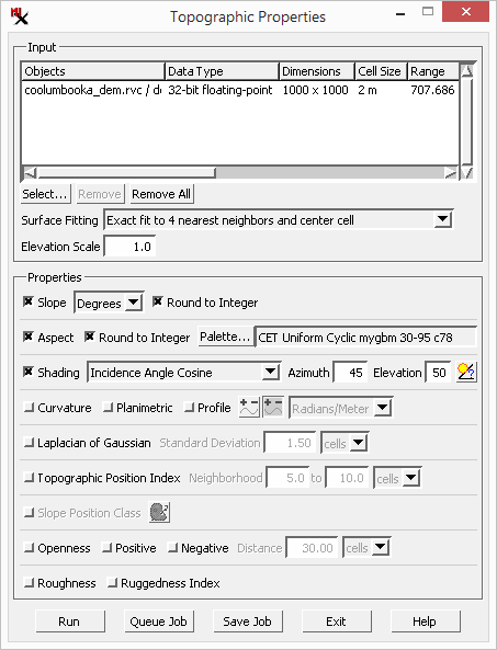 topographic_properties