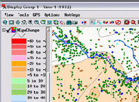 Geometric Data